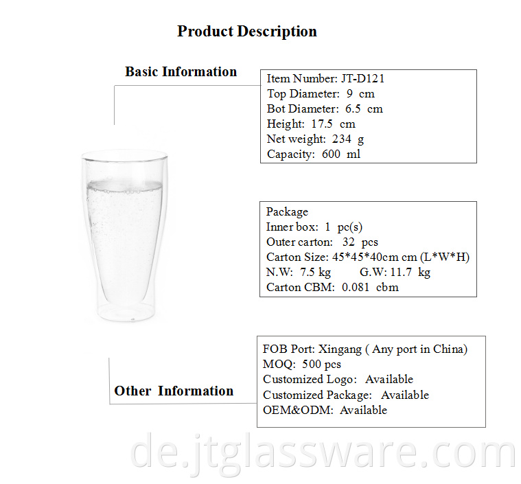 Wine Borosilicate Cups